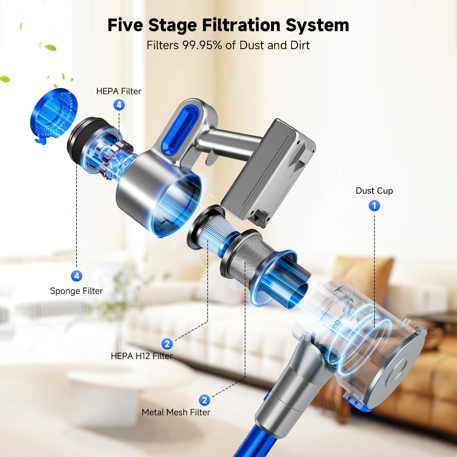 Cordless Vacuum Cleaner with LED Light & Removable Battery – Blue