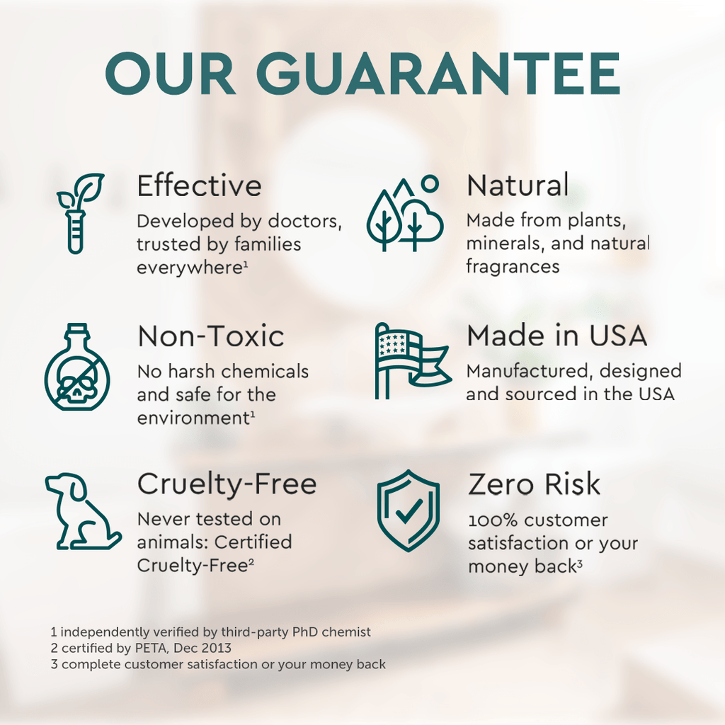 Exfoliating Scalp Shampoo